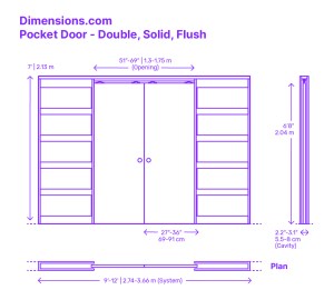 double pocket door dimensions
