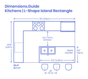 Kitchen- Island- Dimensions-Guide-Layouts-Kitchens-L-Shape-Island-Rectangle