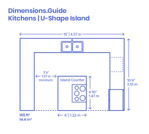 Kitchen Island Dimensions-Guide-Layouts-Kitchens-U-Shape-Island